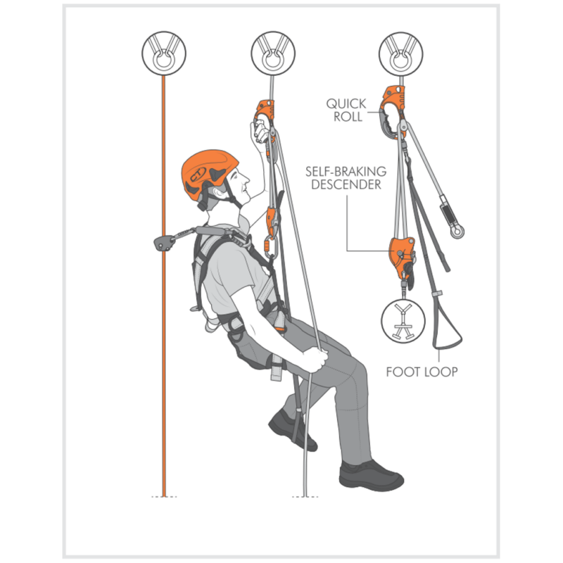 Climbing Technology (CT) Quick Roll Ascender