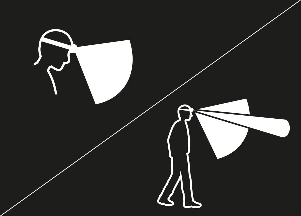 Petzl Aria 2R, Rechargeable