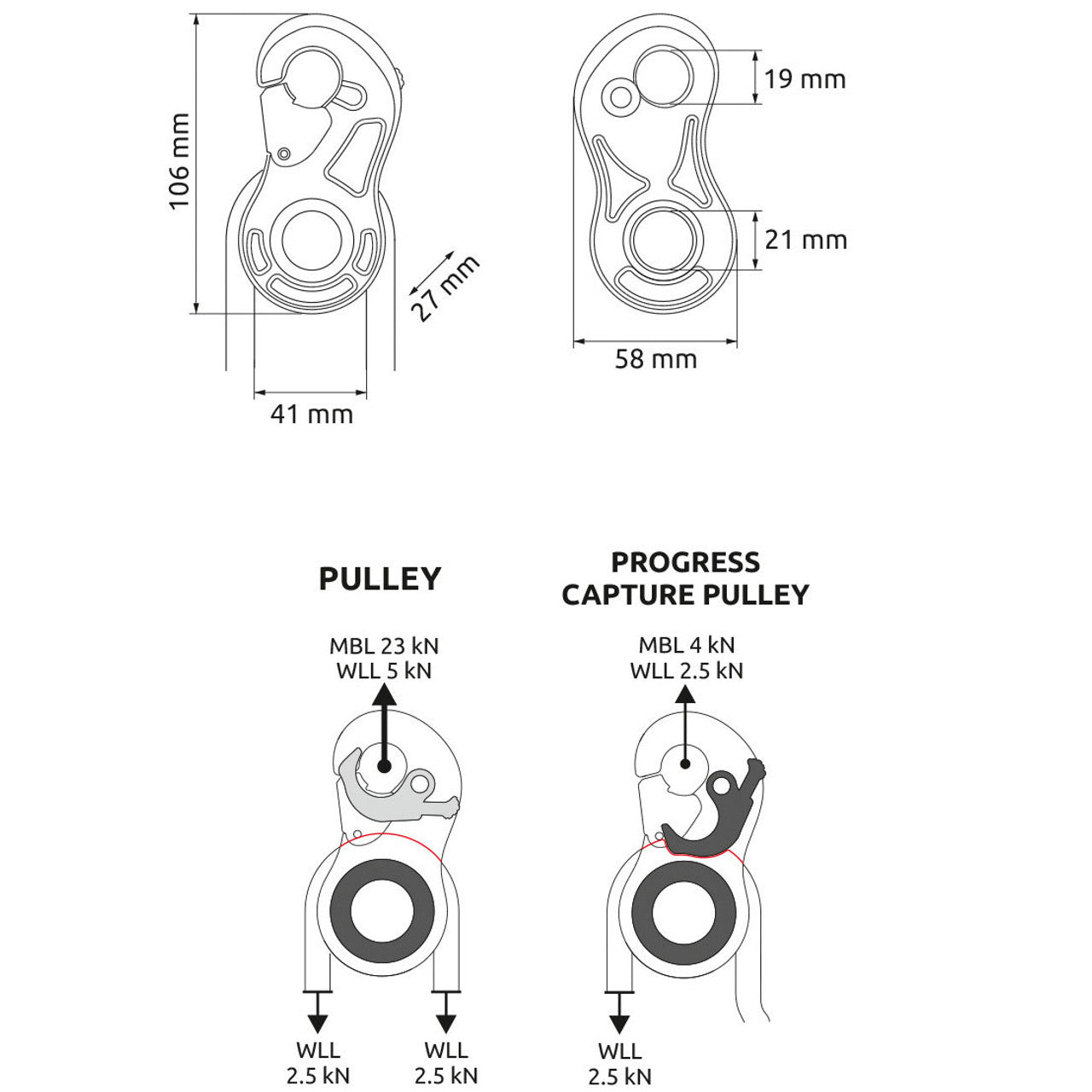 CAMP Turbolock Progress Capture Pulley