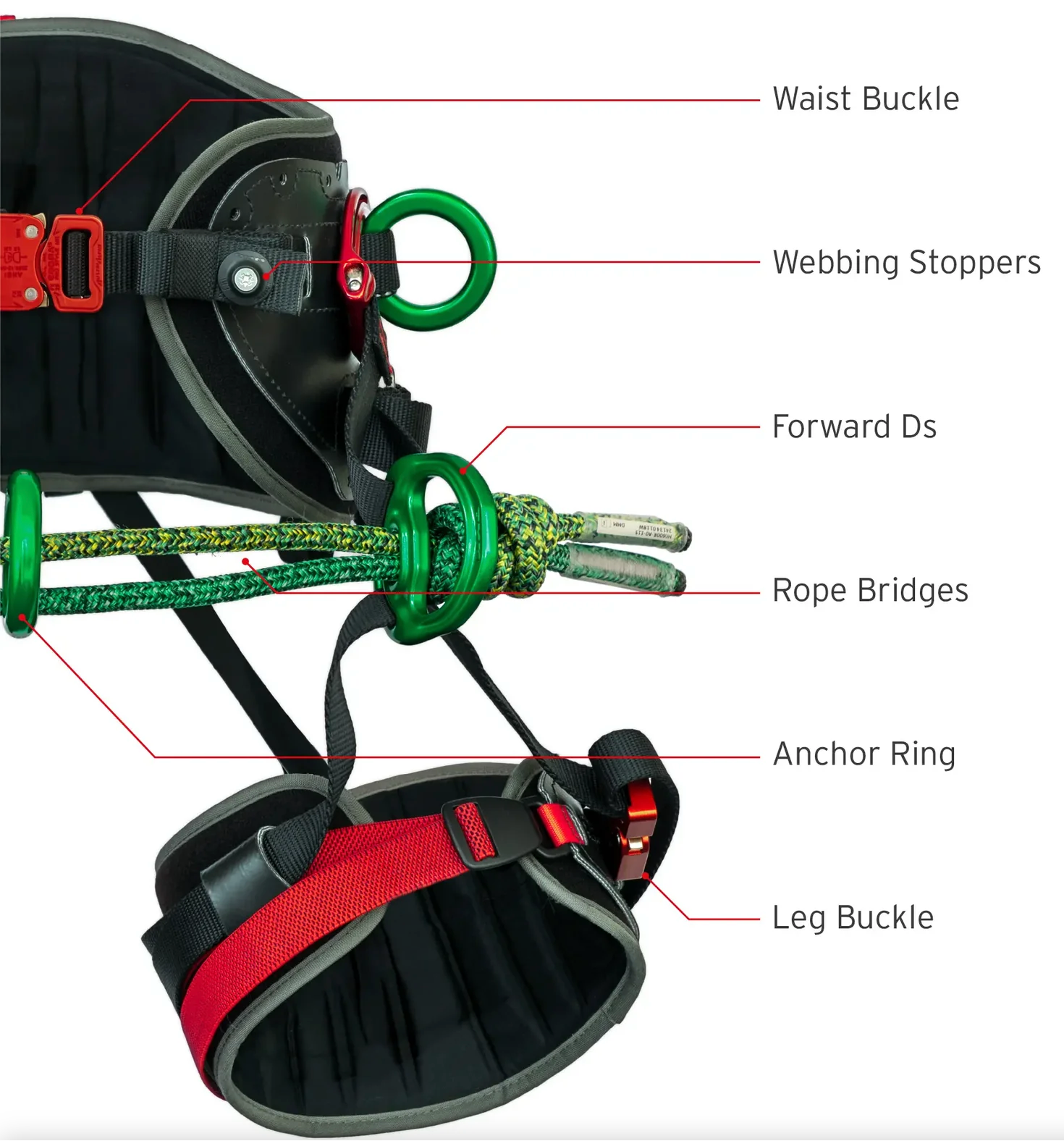 DMM Kinisi Pro Climbing Harness