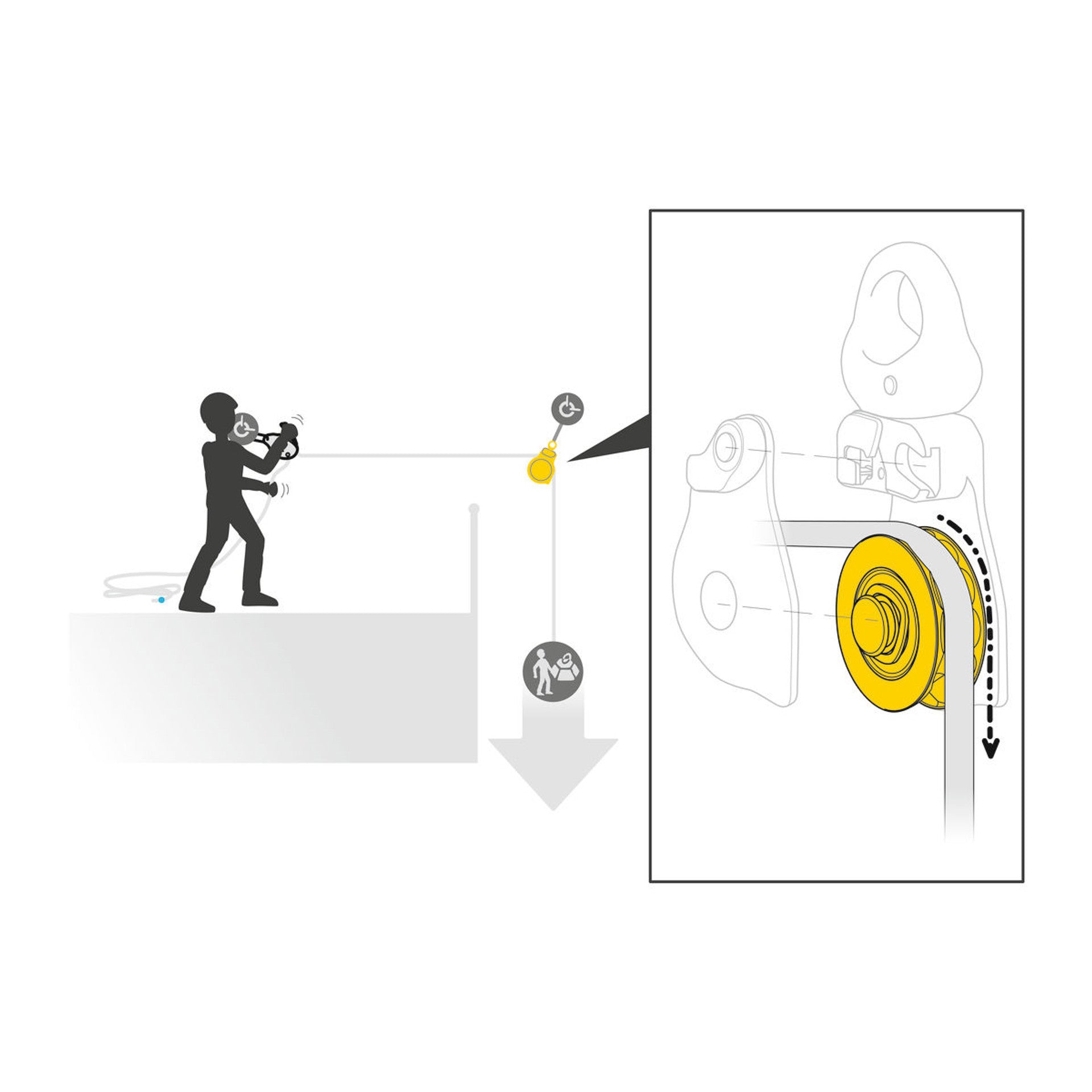 Petzl SPIN L1D One Way Rotation Pulley